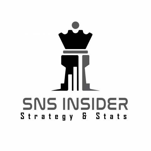 SNS Insider | Strategy and Stats
