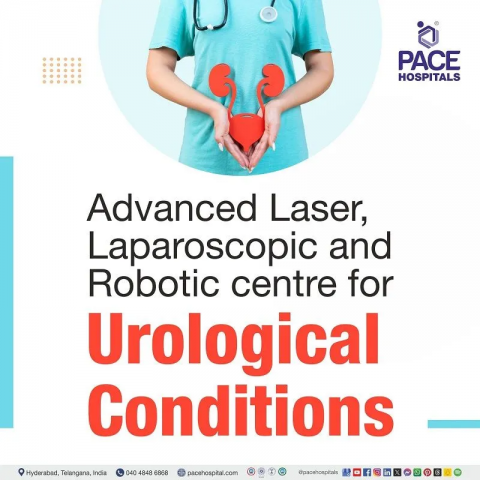 Best Urology Hospital in Hyderabad