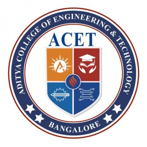 Aditya College of Engineering and Technology
