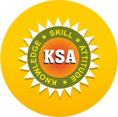 KS Academy | Hyderabad