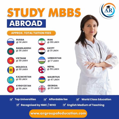 Unlock Your Future: Pursue MBBS in Abroad for a Global Medical Career