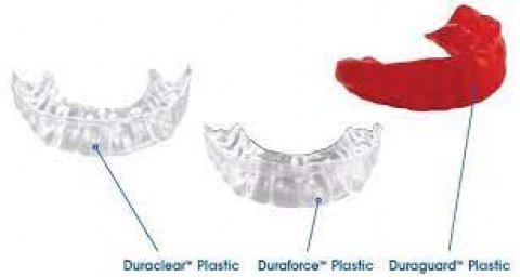 Orthodontic Elastic Band