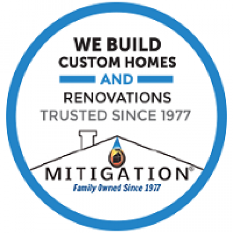 Mitigation, Inc.