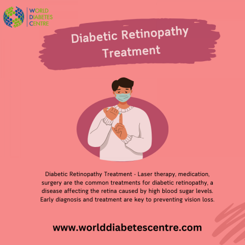 Safe and Proven Diabetic Retinopathy Treatment Methods Explained