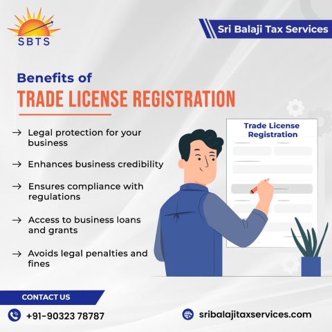 Trade License Registration in Hyderabad