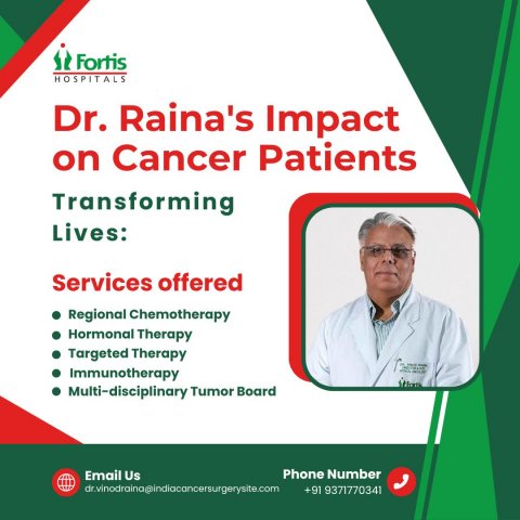 Dr. Vinod Raina Cancer surgeon in Fortis Gurgaon