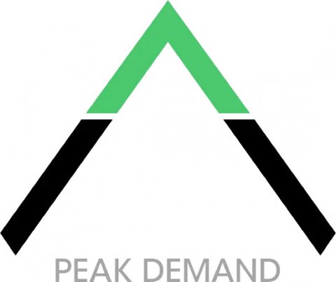 Peak Demand: AI-Powered Call Center Solutions for Businesses Needing 24/7 Support & Automation