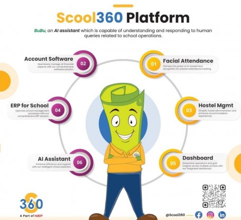 Scool360