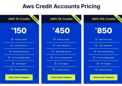 Buy Amazon Aws Accounts