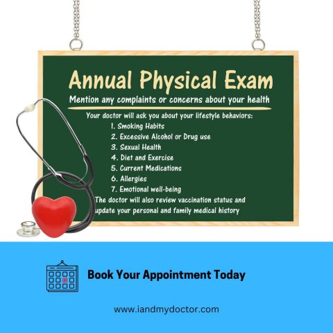 Annual Physical Exam - Mention any Complaints or Concern about your Health