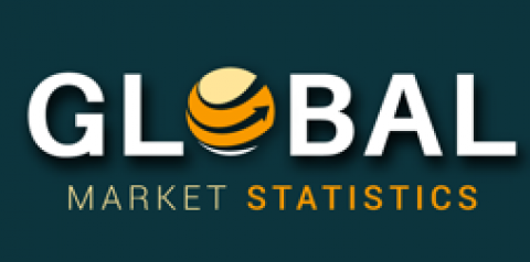 Commodity Services Market Landscape: Key Insights and Growth Predictions (2024-2032)