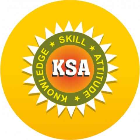 KS Academy hyderabad