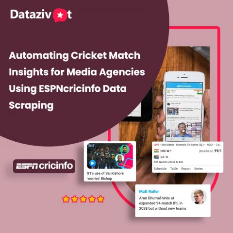 DataZivot