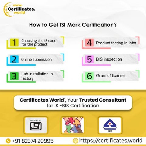 certificate world