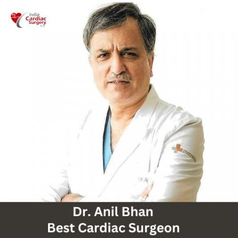Contact Dr. Anil Bhan Medanta Gurgaon
