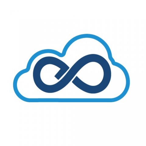 Worried You're Exposing Sensitive Data When Sharing Folders Online?