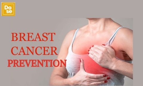 How Raloxifene Helps Reduce Breast Cancer Risk