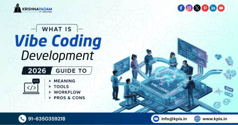 What is Vibe Coding- Future of AI-Powered Software Development