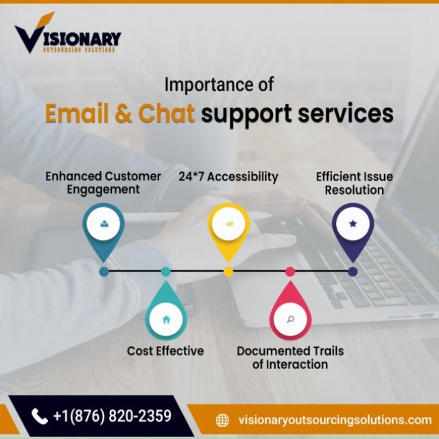 Visionary Outsourcing Solutions