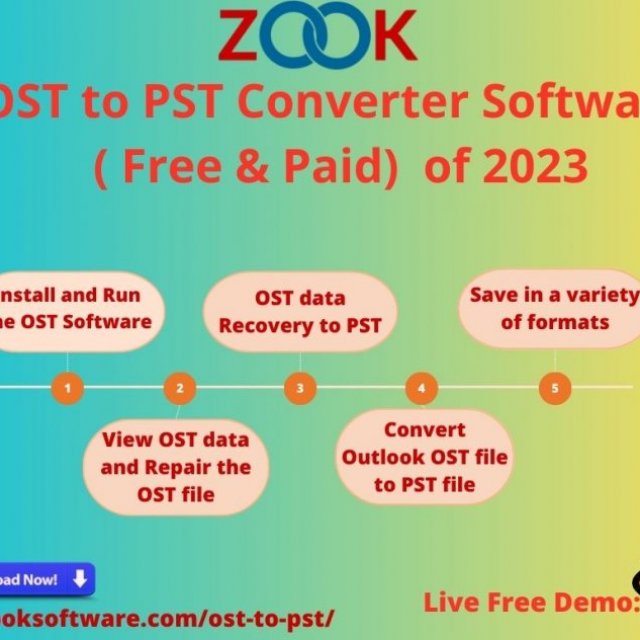 ZOOK OST to PST Converter