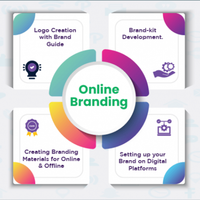 Pluralis Marketing Solutions