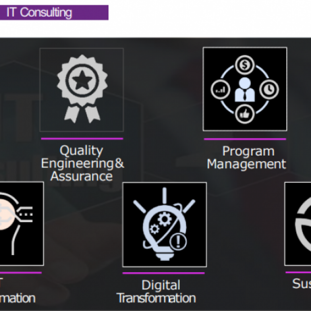 Futurism AI : Intelligent Solutions for Business