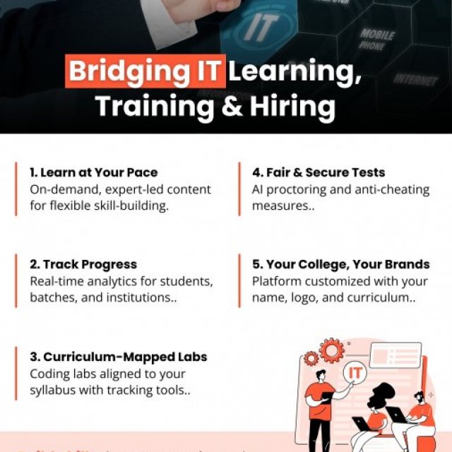 Gradious Technologies