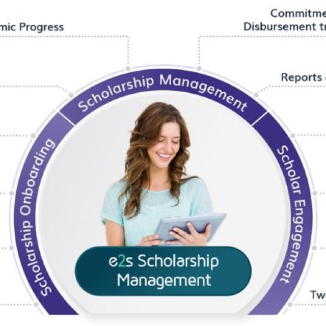 Scholarship Management Software Solution - Engage2Serve