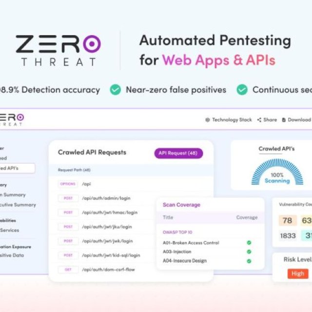 ZeroThreat Inc.