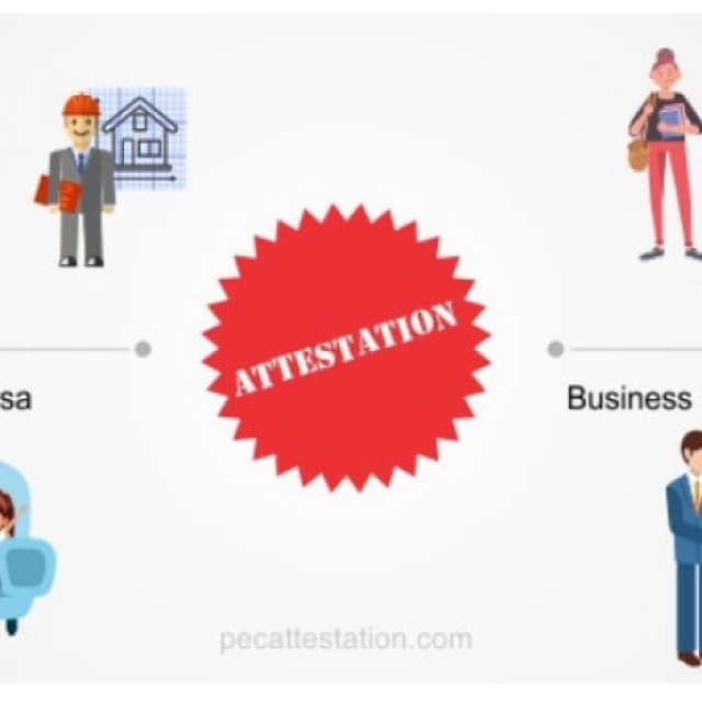 PEC Attestation, Apostille and Translation Services