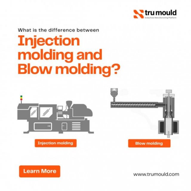 TruMould - Custom Plastic Injection Molding Manufacturer & Exporter