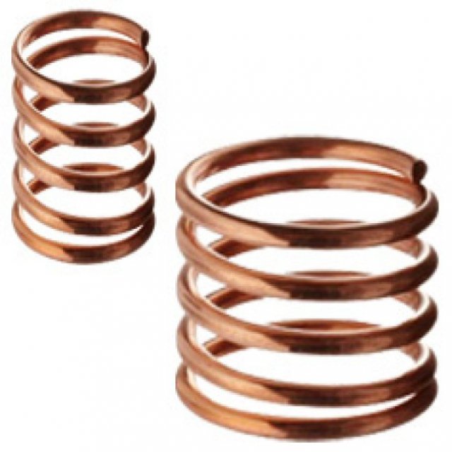 Copper Parts and Components