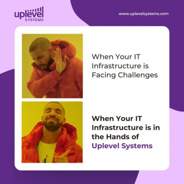 Uplevel Systems