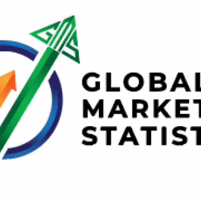 https://www.globalmarketstatistics.com/