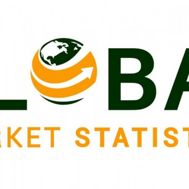 Global Market Statistics