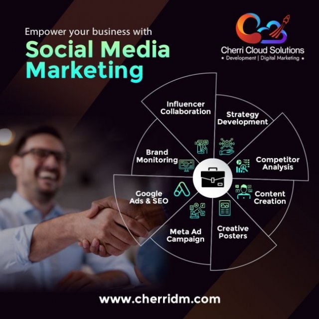 Cherri DM - Top Digital Marketing Company in Pondicherry