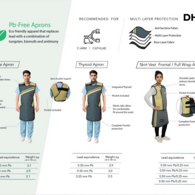 Dhaal India - Lead Apron Manufacturer