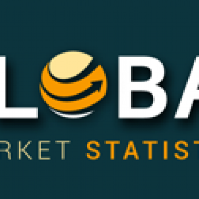 Global Market Statistics