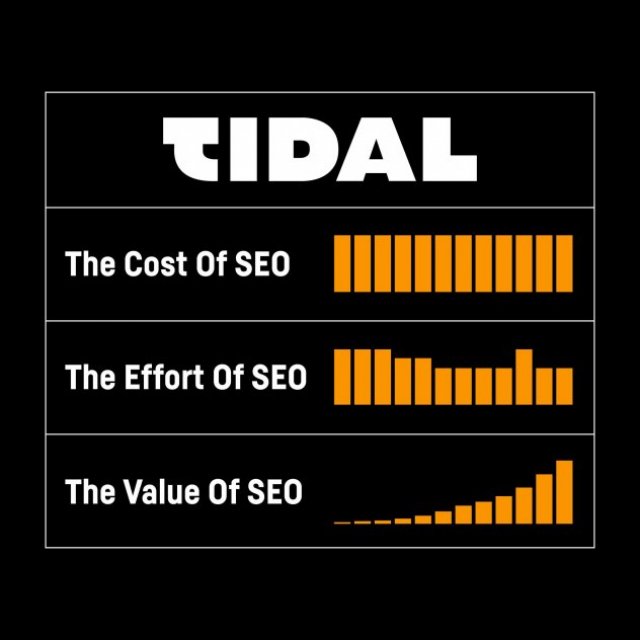 TIDAL DIGITAL