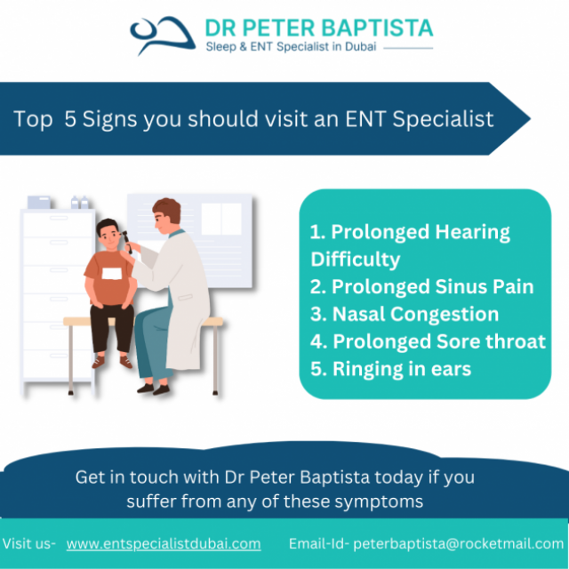 Dr Peter Baptista- ENT  Specialist in Dubai