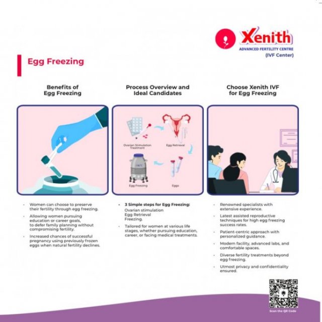 Fertility Treatments Doctors In Pune - Xenith IVF