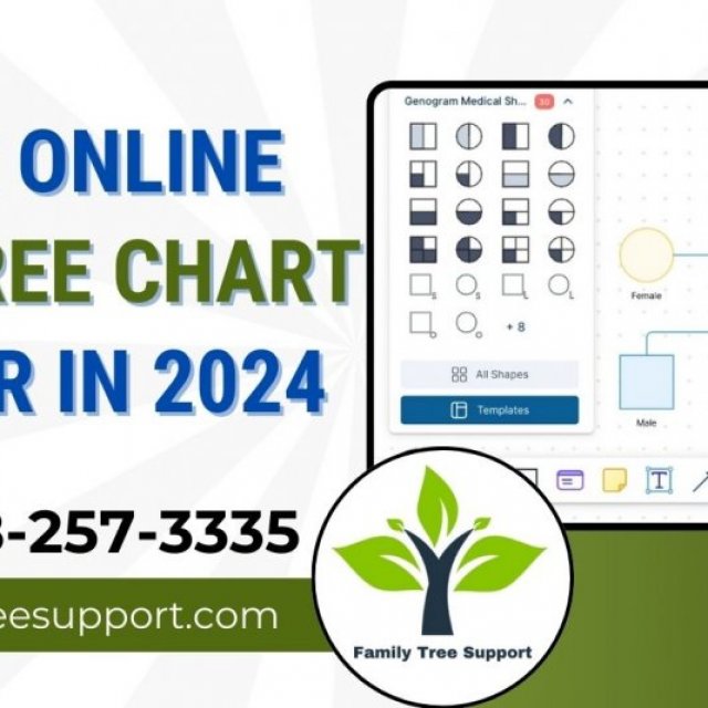 Free Online Pedigree Chart Maker In 2024