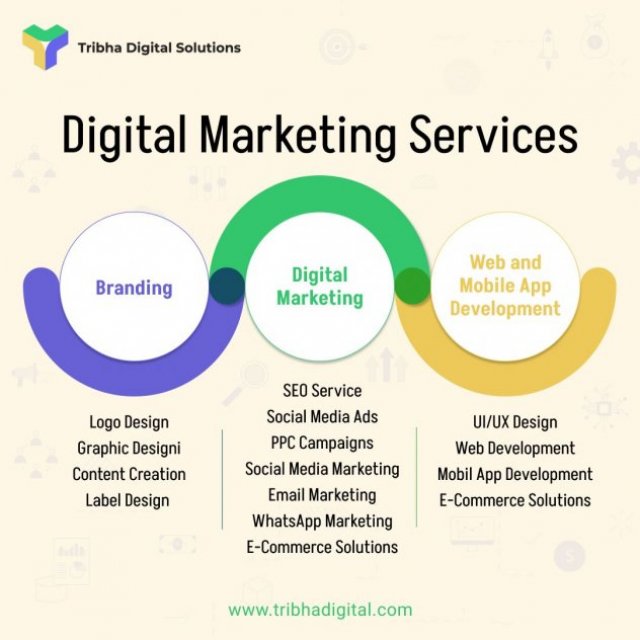 Tribha Digital marketing solutions