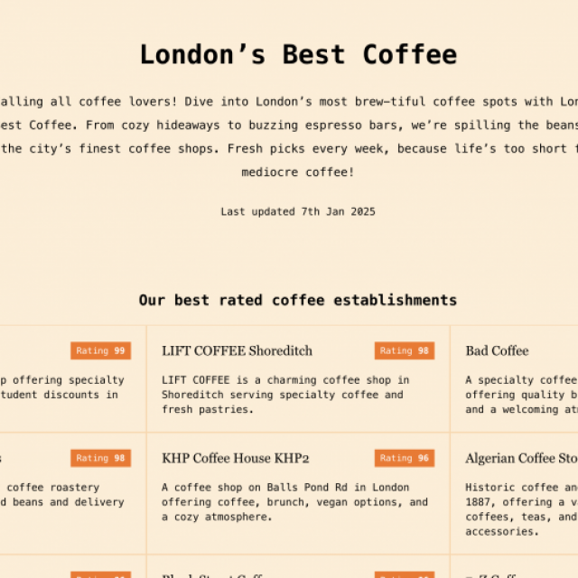 London Best Coffee