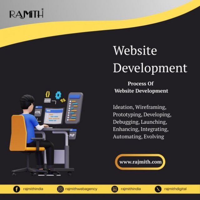 Website Development Company in Gurgaon