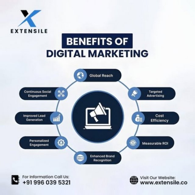 extensile pvt ltd