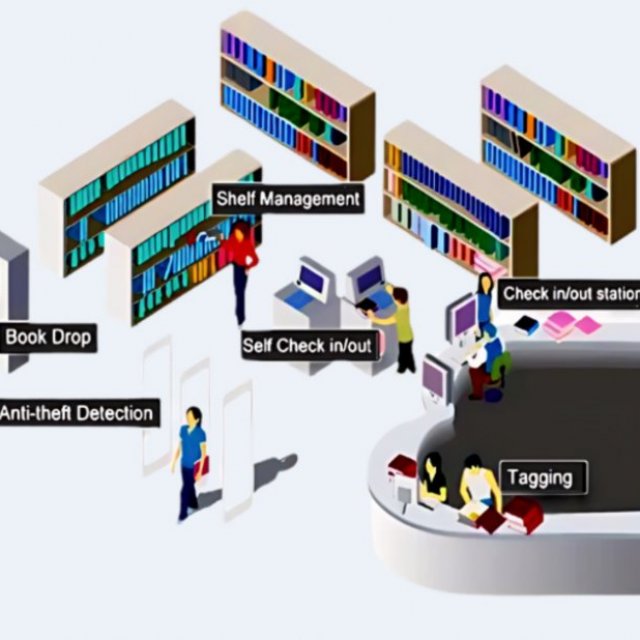 Poxo-RFID Automation