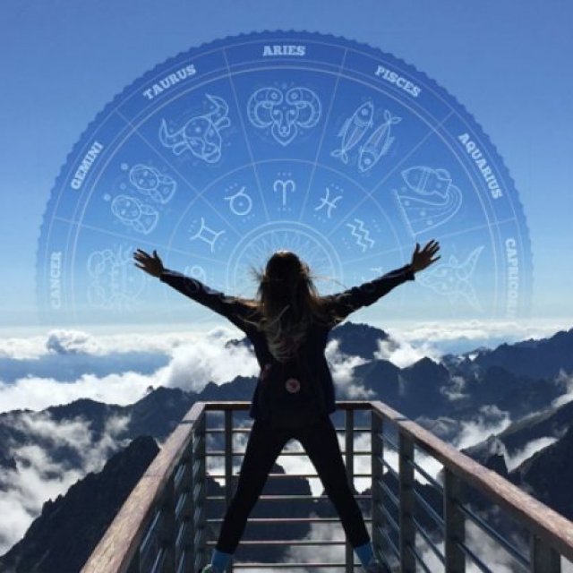 Indastro Vedic Astrology