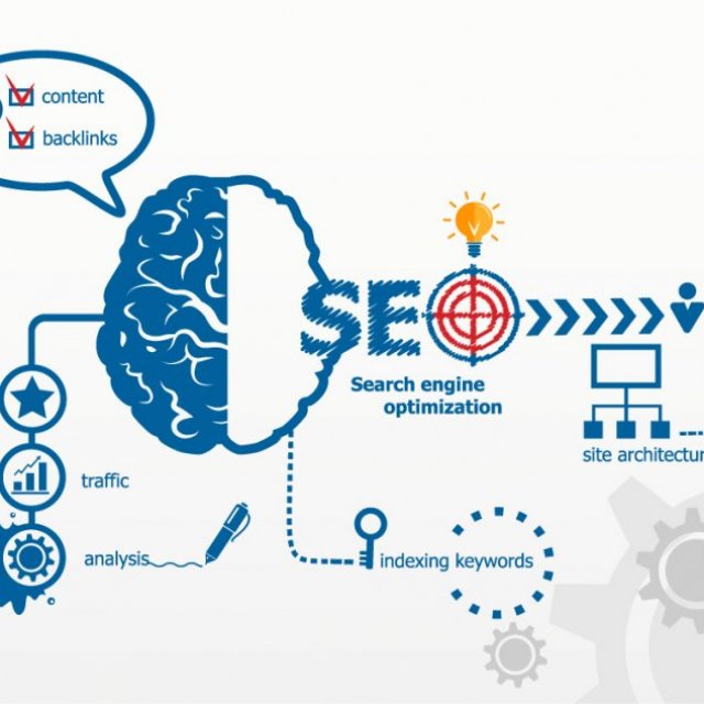 Florida SEO company