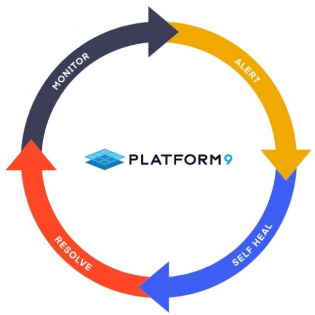 Platform9 Systems, Inc.